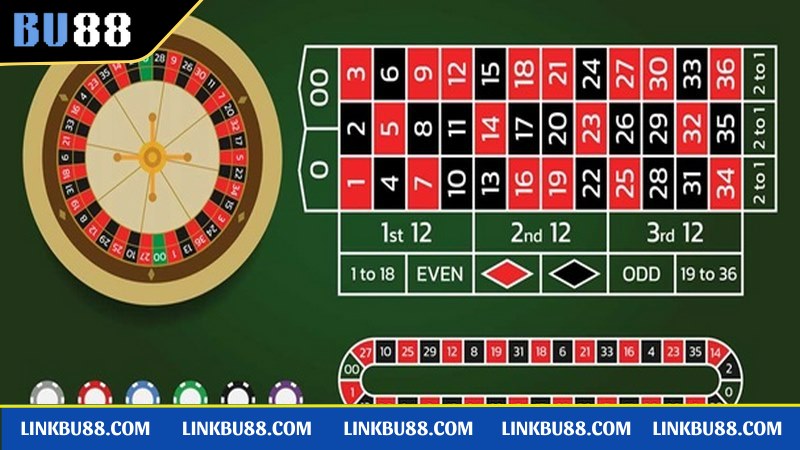 Trải Nghiệm Trò Chơi Roulette Sang Trọng Và Đẳng Cấp Cùng BU88 Roulette là một trò chơi hàng đầu